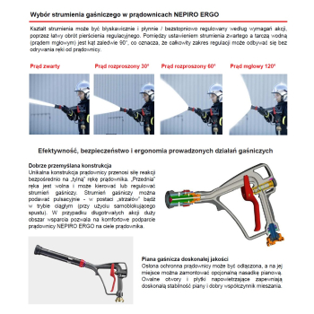 Prądownica wysokociśnieniowa NEPIRO Ergo ze zintegrowanym łącznikiem kątowym